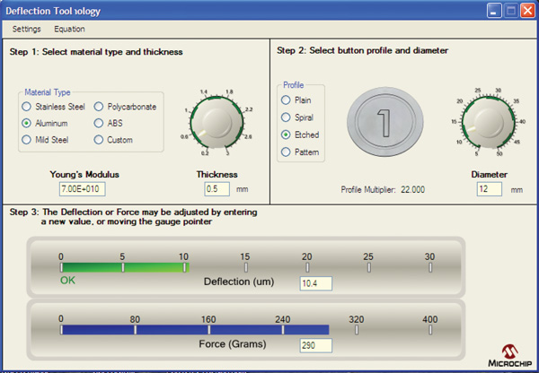 Microchip Deflection tool Microchip Deflection tool